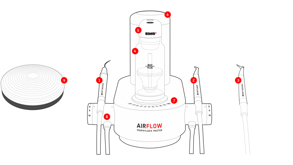 airflow-prophylaxis-master.png